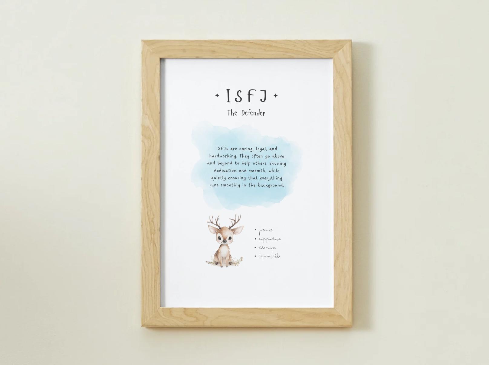 Minimalist MBTI Prints | 16 Personality Types Wall Art Poster Set ...