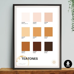 Theepostergrafiek, woondecoratie, kunst aan de muur, woondecoratie, eigenzinnig, koffie, kopje thee, afdrukken, Yorkshire, keuken, DIGITALE DOWNLOAD, drinken, haar, hem