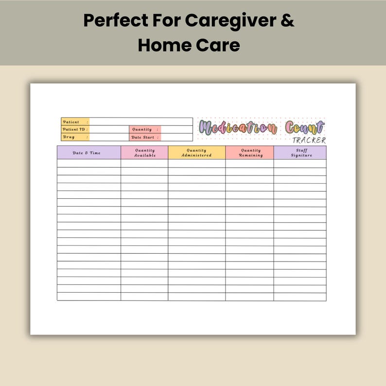 Pill Inventory Form Medication Count Tracker Printable | Pill Inventory Log Sheet ...