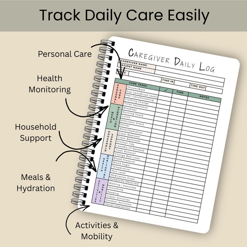 Caregiver Daily Log Printable | Elderly Care Checklist | Caregiver Log ...