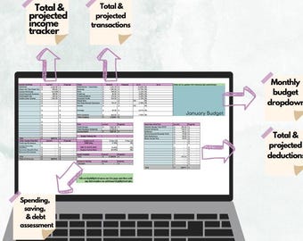 May include: A laptop computer screen displaying a monthly budget spreadsheet with sections for income, expenses, savings, and debt. The spreadsheet is titled "January Budget".