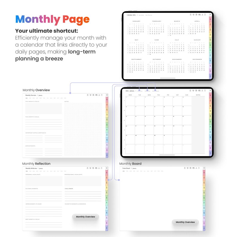 2026 Digital Planner: Goodnotes & Notability Compatible (all-in-one) - Etsy