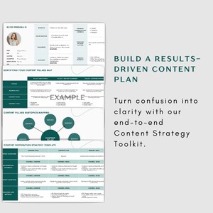 Puede incluir: Un infogr&aacute;fico verde y blanco titulado "Construye un plan de contenido impulsado por resultados" con el lema "Convierte la confusi&oacute;n en claridad con nuestro kit de herramientas de estrategia de contenido de extremo a extremo."