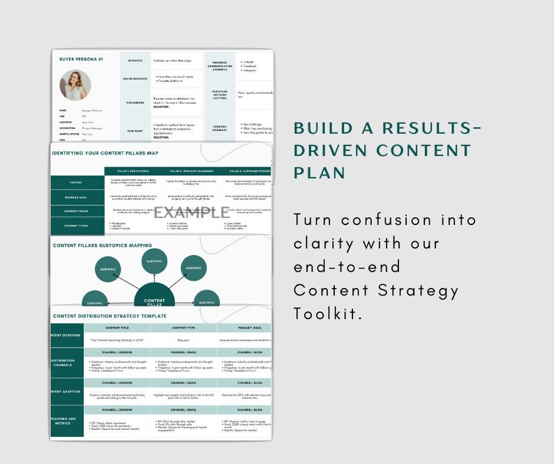 Puede incluir: Un infogr&aacute;fico verde y blanco titulado "Construye un plan de contenido impulsado por resultados" con el lema "Convierte la confusi&oacute;n en claridad con nuestro kit de herramientas de estrategia de contenido de extremo a extremo."
