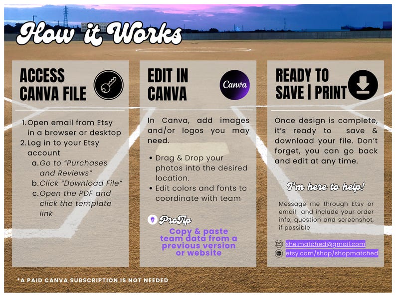 May include: A graphic with the title "How it Works" and instructions for accessing, editing in Canva, and saving/printing a design. Includes the Canva logo and contact information for support.