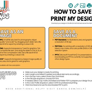 May include: A graphic with the text "CANVA Tips" and instructions on how to save and print designs. The image provides options for saving as a JPG, PNG, or SVG, and as a PDF document. It also includes printing tips.