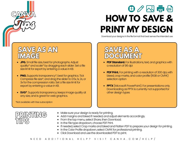 May include: A graphic with the text "CANVA Tips" and instructions on how to save and print designs. The image provides options for saving as a JPG, PNG, or SVG, and as a PDF document. It also includes printing tips.