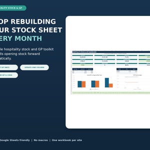 May include: A digital hospitality stock and GP toolkit dashboard displayed on a dark blue background. The text reads: STOP REBUILDING YOUR STOCK SHEET EVERY MONTH. A simple hospitality stock and GP toolkit that rolls opening stock forward automatically.
