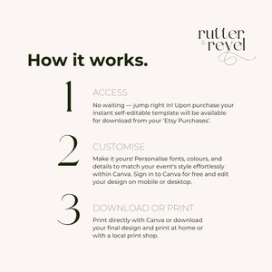 May include: How it works: 1. Access, 2. Customize, 3. Download or Print.  A three-step guide for using a digital template.