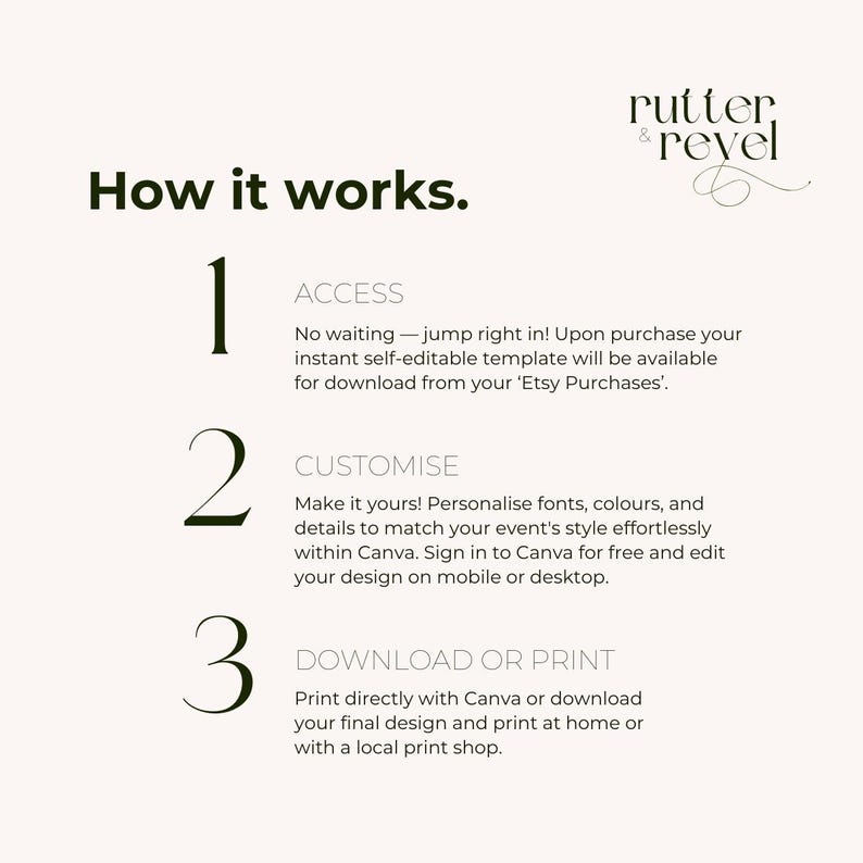 May include: How it works: 1. Access, 2. Customize, 3. Download or Print.  A three-step guide for using a digital template.