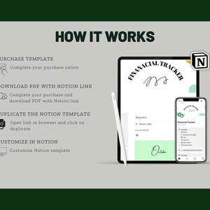 May include: A digital illustration showing how to use a Notion template for a financial tracker. The steps are: purchase the template, download the PDF with a Notion link, duplicate the Notion template, and customise in Notion. The image shows a tablet and a phone with the template open.