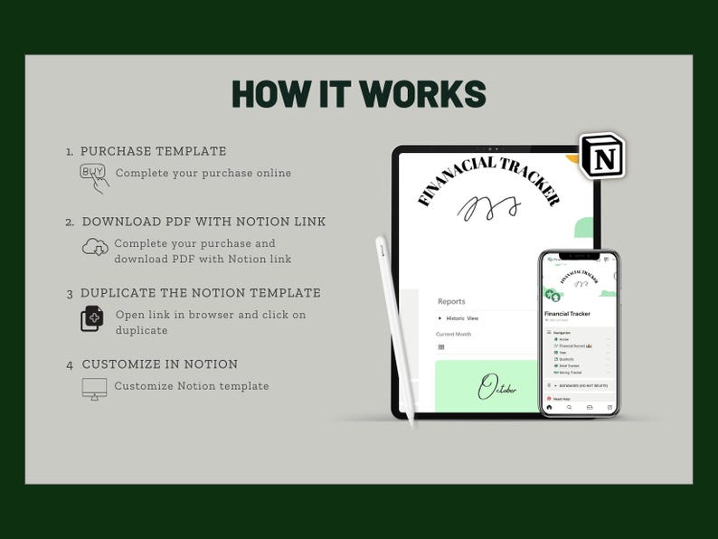 May include: A digital illustration showing how to use a Notion template for a financial tracker. The steps are: purchase the template, download the PDF with a Notion link, duplicate the Notion template, and customise in Notion. The image shows a tablet and a phone with the template open.