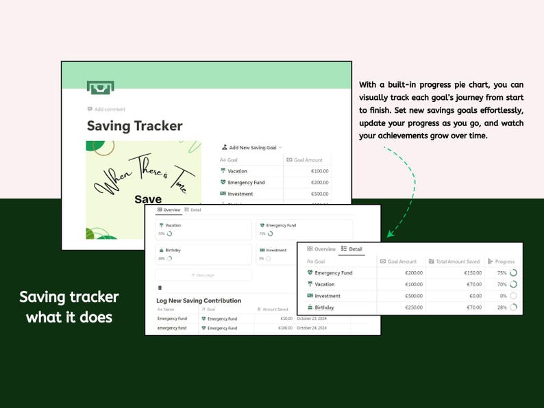 May include: A screenshot of a website displaying a savings tracker app. The app has a green and white colour scheme and includes a pie chart to visually track savings goals. The text "When There's Time Save" is shown on the screen.