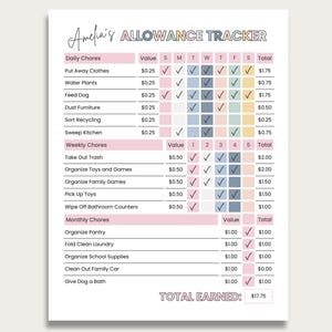 Bearbeitbare Kinder Erlaubnis Tracker Canva Vorlage und bearbeitbares PDF Bundle Chore Chart druckbare Zulage Diagramm Tracker Zulage Arbeitsblatt