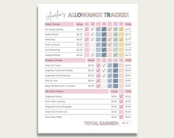 Kids Chore Chart: Editable Allowance Tracker Canva Template (PDF)