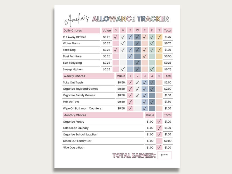 Allowance Part List Example Kids Chore Chart: Editable Allowance Tracker Canva Template (PDF) - Etsy