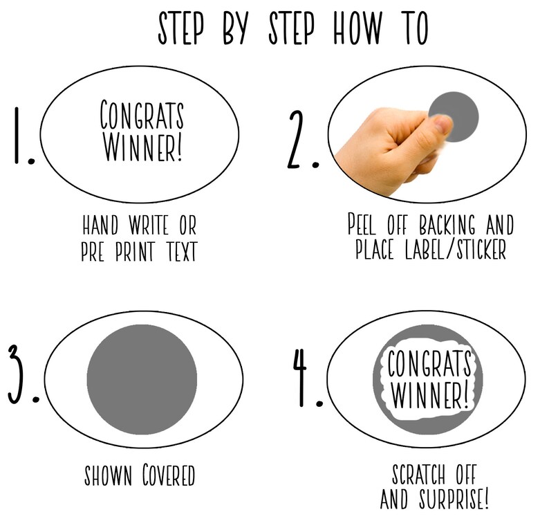 Pu&ograve; includere: Una guida in quattro passaggi su come creare una carta da grattare. I passaggi sono: 1. Scrivi o stampa il testo sulla carta. 2. Stacca il retro e posiziona un'etichetta o un adesivo sul testo. 3. Copri l'etichetta con un rivestimento da grattare. 4. Gratta il rivestimento per rivelare il testo.
