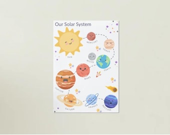 Solar System Educational Poster Set – Kids Classroom Printable (Digital Download)