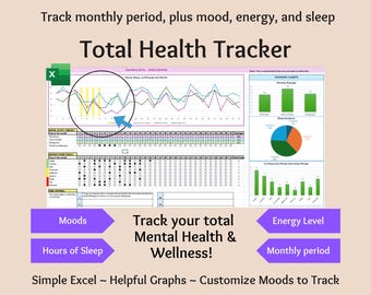 Period & Wellness Tracker, Mood, Sleep, Energy Excel Template (Digital Download)