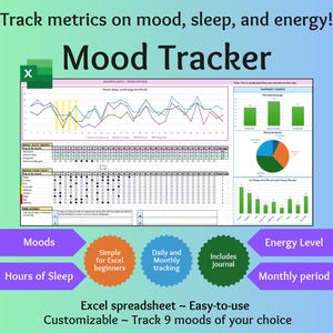Digital Journal for Mental Health + Self Care | Mood Tracker, Symptom Tracker, Journal | Energy, Sleep & Period Tracker, Excel spreadsheet