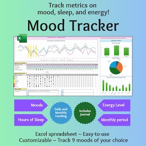 Psychische Gesundheit Stimmung Tracker | Excel-Arbeitsblatt, Selbstfürsorge-Tagebuch, Skizzen-Vorlage | Energie, Schlaf & Periodentracker