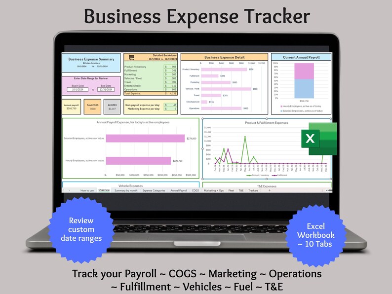 Small Business Expense Tracker | Business Template, Business Planner ...