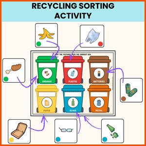 May include: A colorful educational chart titled "RECYCLING SORTING ACTIVITY". It features six labeled recycling bins: organic, plastic, batteries, paper, glass, and metal. Various items like a banana peel, plastic bag, and glasses are shown to be sorted into the correct bin.