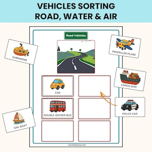 Op de afbeelding: Educatieve kaart met de titel "Voertuigen sorteren: weg, water en lucht". Bevat illustraties van een onderzeeër, zeilboot, auto, dubbeldekkerbus, propeller vliegtuig, vrachtschip en politieauto. De kaart is ontworpen om voertuigen te sorteren.