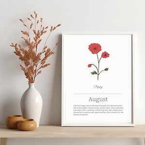 August Poppy Birth Flower Meaning, Digital Print Wall Art, poster, printable, downloadable, Birth Month, Birthday, Artwork, JPEG