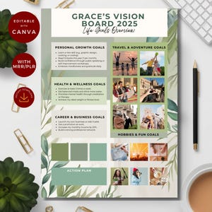 Canva Bearbeitbare Vision Board Vorlage | Master Reselling Rechte, persönliches Wachstum, Geschäftsziele Digitaler Download
