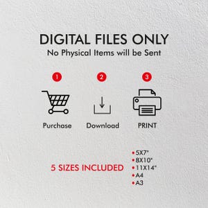 Puede incluir: Archivos digitales solamente, no se enviar&aacute;n art&iacute;culos f&iacute;sicos. Un fondo blanco con iconos negros que muestran los pasos para comprar, descargar e imprimir. Cinco tama&ntilde;os incluidos: 5x7 pulgadas, 8x10 pulgadas, 11x14 pulgadas, A4 y A3.