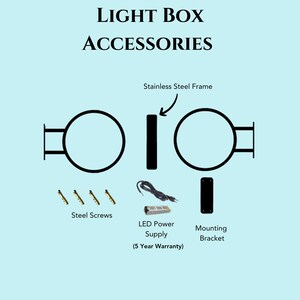 May include: Light box accessories including two stainless steel frames, a mounting bracket, a power supply with a 5-year warranty, and steel screws.