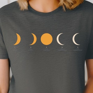 Sonnenfinsternis, Sonnenfinsternis, Sonnenfinsternis, Sonnenfinsternis, Sonnenfinsternis, Sonnenfinsternis, Sonnenfinsternis, Sonnenfinsternis, Sonnenfinsternis, Sonnenfinsternis, Sonnenfinsternis, Sonnenfinsternis, Sonnenfinsternis, Sonnenfinsternis, Sonnenfinsternis, Sonnenfinsternis, Sonnenfinsternis, Sonnenfinsternis, Sonnenfinsternis, Sonnenfinsternis, Sonnenfinsternis, Sonnenfinsternis, Sonnenfinsternis, Sonnenfinsternis, Sonnenfinsternis, Sonnenfinsternis, Sonnenfinsternis, Sonnenfinsternis, Sonnenfinsternis