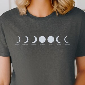 Sonnenfinsternis, Sonnenfinsternis, Sonnenfinsternis, Sonnenfinsternis, Sonnenfinsternis, Sonnenfinsternis, Sonnenfinsternis, Sonnenfinsternis, Sonnenfinsternis, Sonnenfinsternis, Sonnenfinsternis, Sonnenfinsternis, Sonnenfinsternis, Sonnenfinsternis, Sonnenfinsternis, Sonnenfinsternis, Sonnenfinsternis, Sonnenfinsternis, Sonnenfinsternis, Sonnenfinsternis, Sonnenfinsternis, Sonnenfinsternis, Sonnenfinsternis, Sonnenfinsternis, Sonnenfinsternis, Sonnenfinsternis, Sonnenfinsternis, Sonnenfinsternis, Sonnenfinsternis