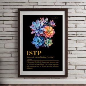 MBTI Poster ISTP Wall Art Spirit Plant Succulent Wall Art Personality Art Psychology Mbti Decor Office Decor Living Room Valentines Day Gift