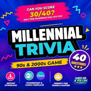 May include: A digital trivia game titled Millennial Trivia 90s & 2000s Game with a blue background, neon pink and yellow accents, and geometric shapes. The text reads Can You Score 30/40? Only True Millennials Will Ace This! and 40 Questions!