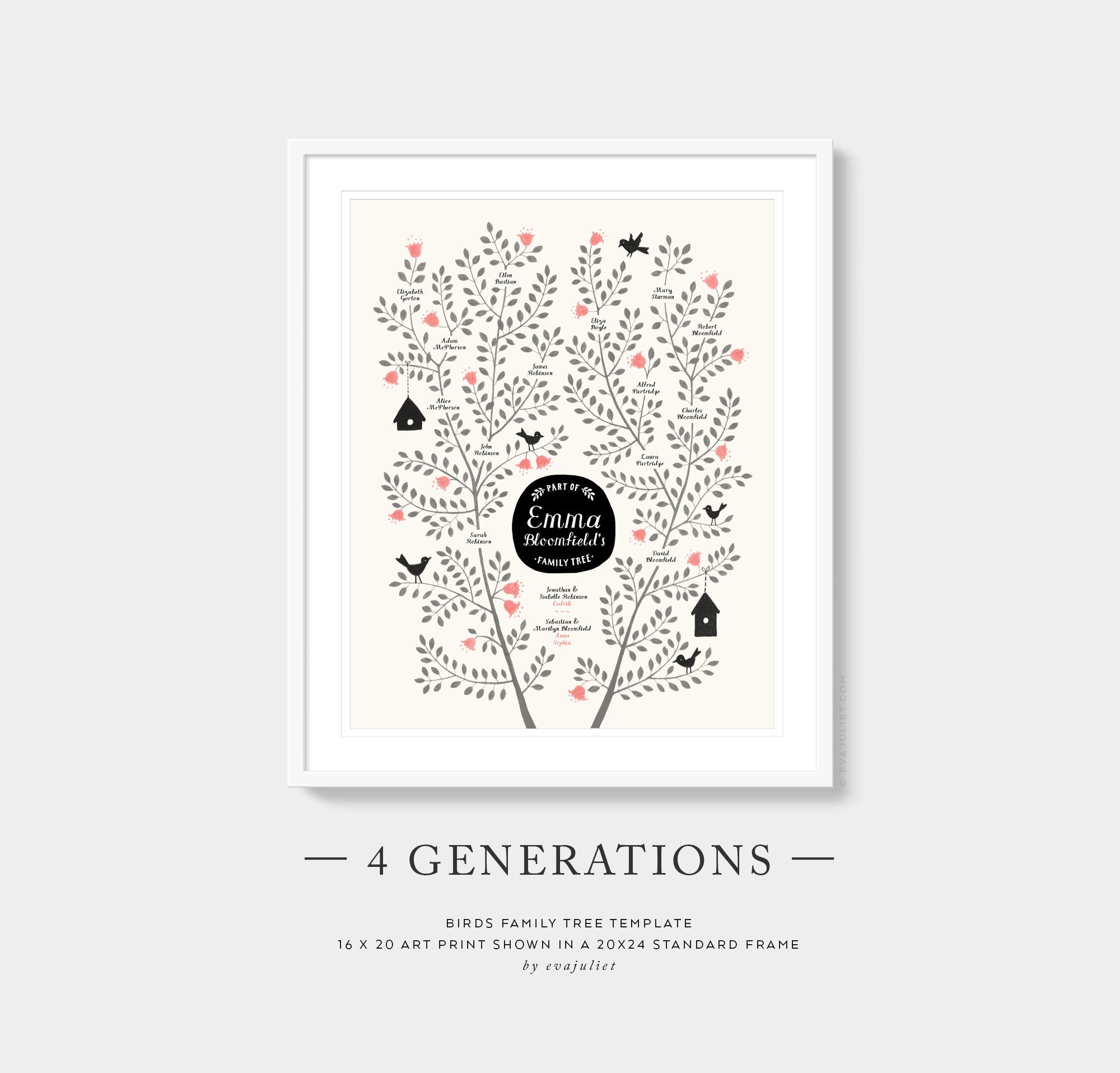 Custom Family Tree Birds Template 4 Generation Family Etsy Custom Family Tree Birds Template 4 Generation Family Etsy