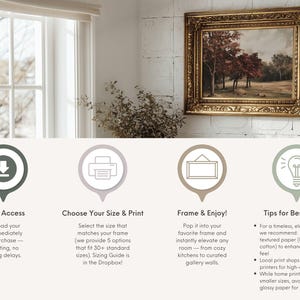 Puede incluir: Una gu&iacute;a de descarga de arte digital con una pintura de paisaje en un marco dorado ornamentado. El gr&aacute;fico incluye cuatro iconos circulares con texto: Instant Access, Choose Your Size & Print, Frame & Enjoy y Tips for Best Results.