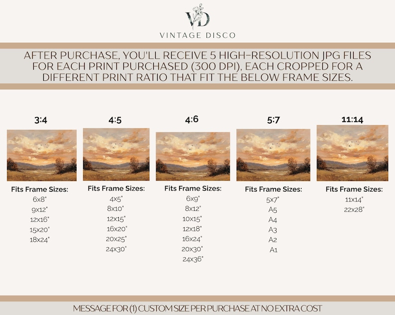 May include: An image showcasing five landscape art print ratios: 3:4, 4:5, 4:6, 5:7, and 11:14. Each ratio displays a landscape painting with frame size options in inches. The text provides details about high-resolution JPG files and custom sizing.