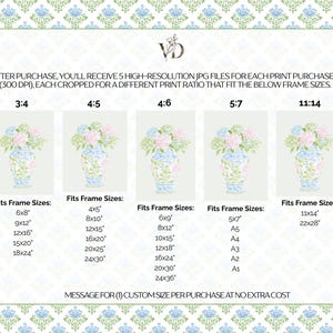 K&ouml;nnte beinhalten: Ein digitaler Kunstdruck-Leitfaden mit f&uuml;nf Blumenvasen-Illustrationen in verschiedenen Seitenverh&auml;ltnissen wie 3:4, 4:5, 4:6, 5:7 und 11:14. Der Text listet kompatible Rahmengr&ouml;&szlig;en in Zoll auf, darunter 6x8, 8x10, 11x14 und 24x36 Zoll.