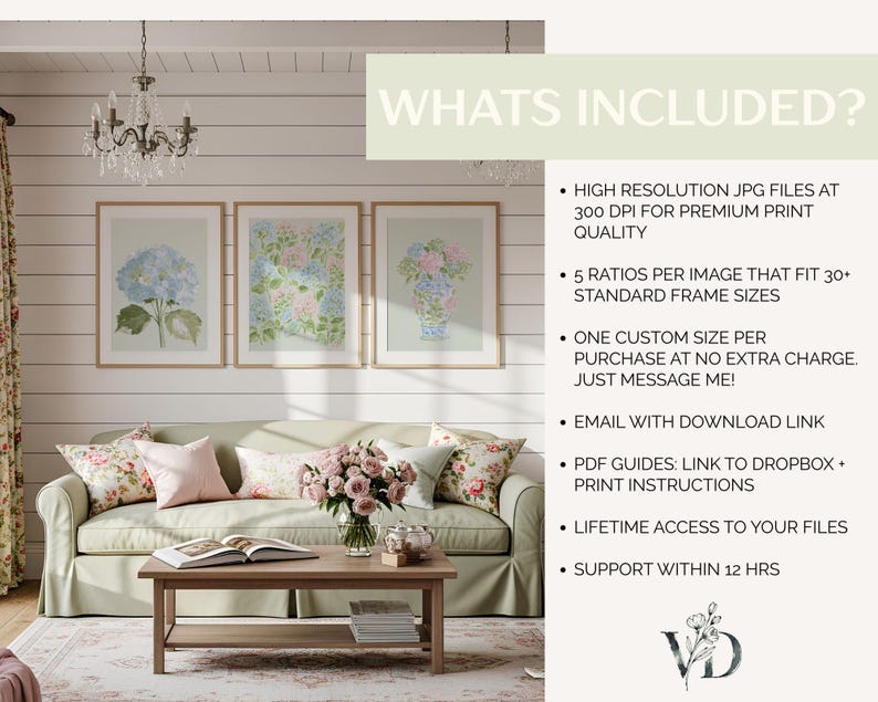 Pastel Pink Blue & Green Watercolor Hydrangeas Set - Preppy Grandmillenial Floral College Dorm Prints
