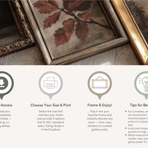 May include: Three framed art prints featuring a botanical leaf study and landscape scenes. Below, four circular icons illustrate the digital download process: Instant Access, Choose Your Size & Print, Frame & Enjoy, and Tips for Best Results.