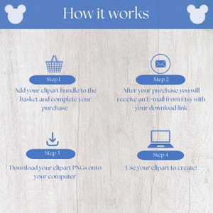 May include: A four-step guide on how to use clipart. The steps are: 1. Add to basket and complete purchase, 2. Receive an email with a download link, 3. Download the clipart onto your computer, and 4. Use the clipart to create.