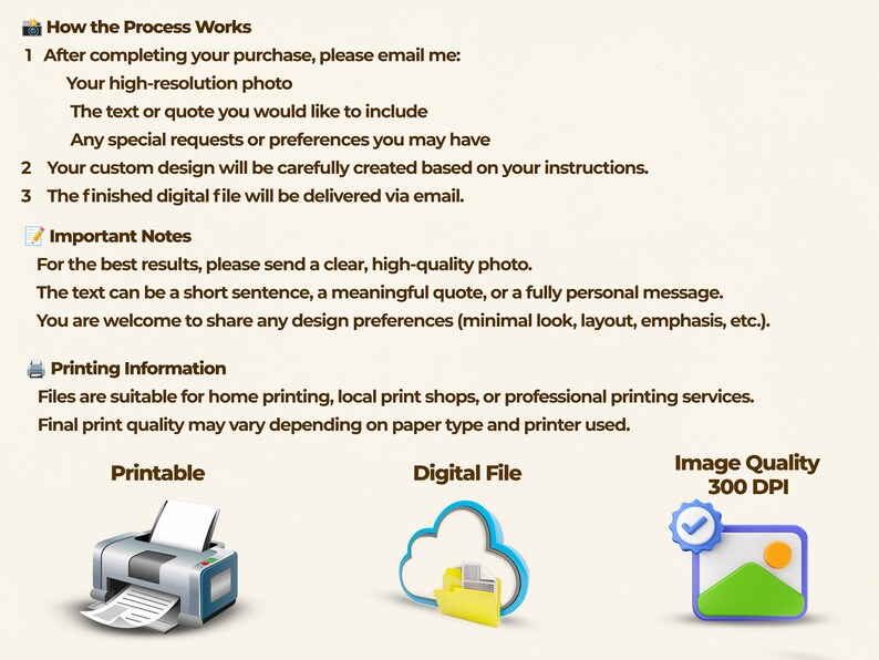 May include: A graphic with text detailing the process of creating a custom design. It includes steps like emailing a high-resolution photo and text, and the final digital file delivery. Icons for a printer, cloud, and image quality are also present.