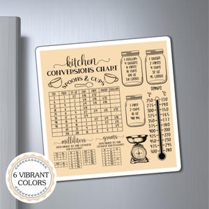 Kitchen Conversion Magnet, Fridge Magnet Conversion Chart, Culinary Student Gift, Useful Kitchen Decor, Measurement Magnet, Gift for Cook