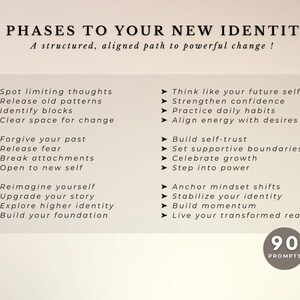 This journal to recreate yourself was designed for self-growth and confidence in building your best life. It serves as a workbook for intentional identity shifting and emotional healing