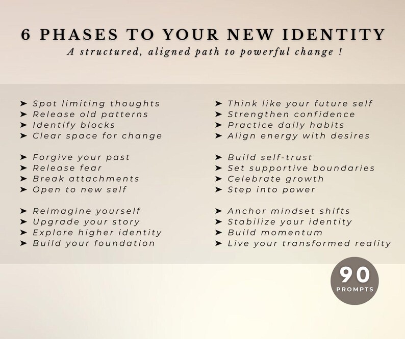 This journal to recreate yourself was designed for self-growth and confidence in building your best life. It serves as a workbook for intentional identity shifting and emotional healing