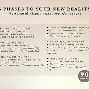 This manifestation journal will give you main character energy and help you create a new reality. It's a guide for manifesting your dreams daily, with reflection prompts that will provoke reality and identity shifting, using the LOA