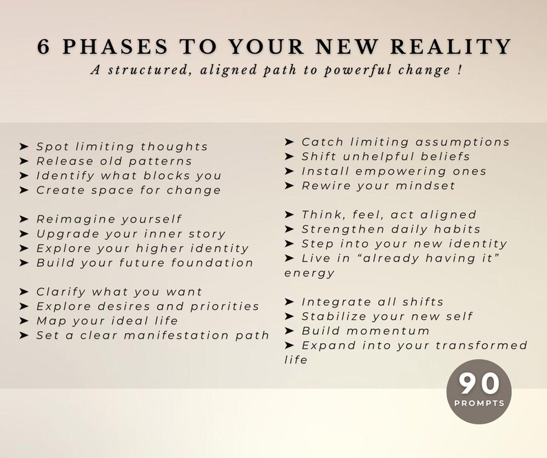 This manifestation journal will give you main character energy and help you create a new reality. It's a guide for manifesting your dreams daily, with reflection prompts that will provoke reality and identity shifting, using the LOA