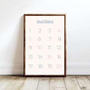 Numbers 1-20 Wall Art Printable With Montessori Inspired Instant Digital Download Pastel Kids Learning Poster | Nursery Homeschool Decor